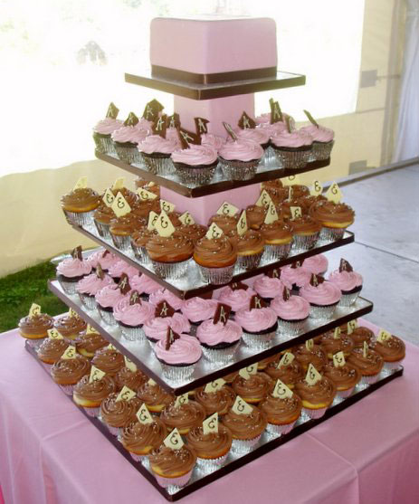 Bolos, Doces, Cupcakes, Bem Casados e Lembrancinhas